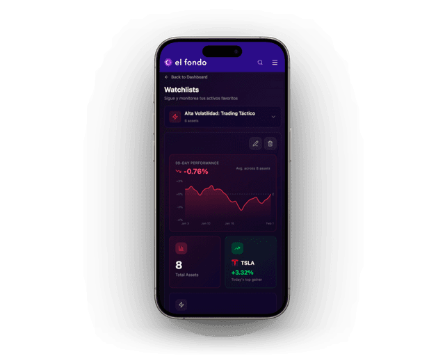 The Fund App