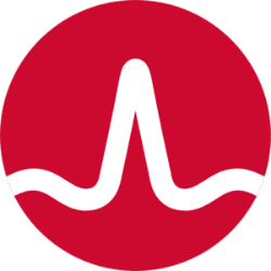 AVGO
