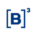 B3SA3.SA