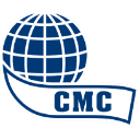 CMC