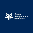 GAPB.MX