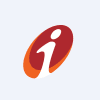 ICICIBANK.BO