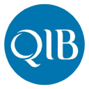 QIBK.QA
